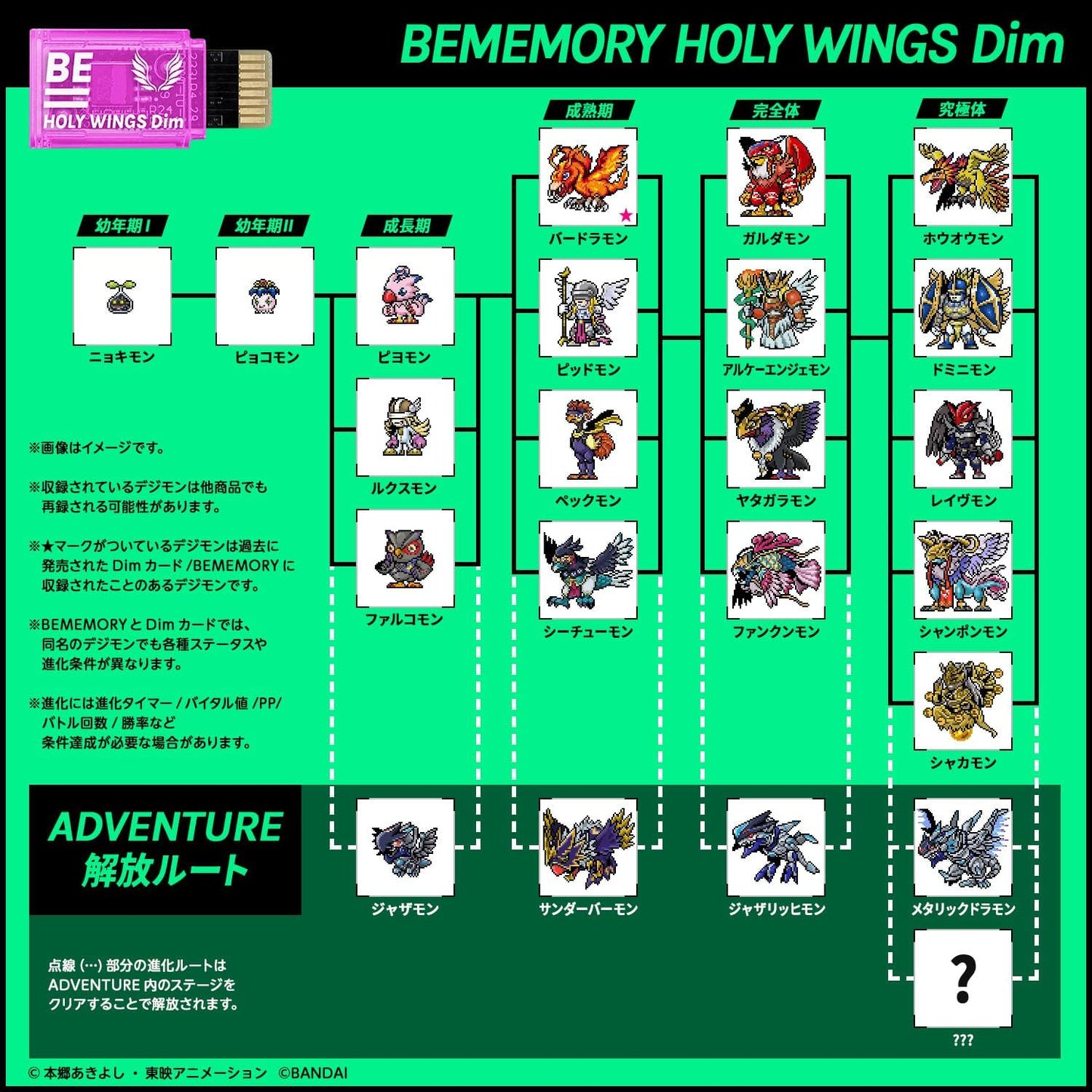 Digimon BE Holy Wings & Forest Guardians BEM Cards – Teranis & Bow's
