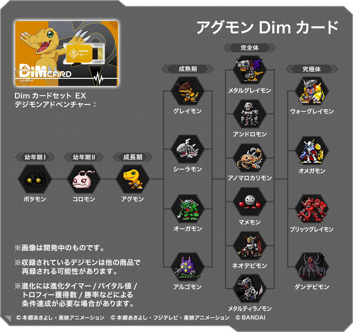 Digimon VB Agumon & Gabumon DIM Cards Teranis & Bow's Digimon VB Agumon & Gabumon DIM Cards Teranis & Bow's